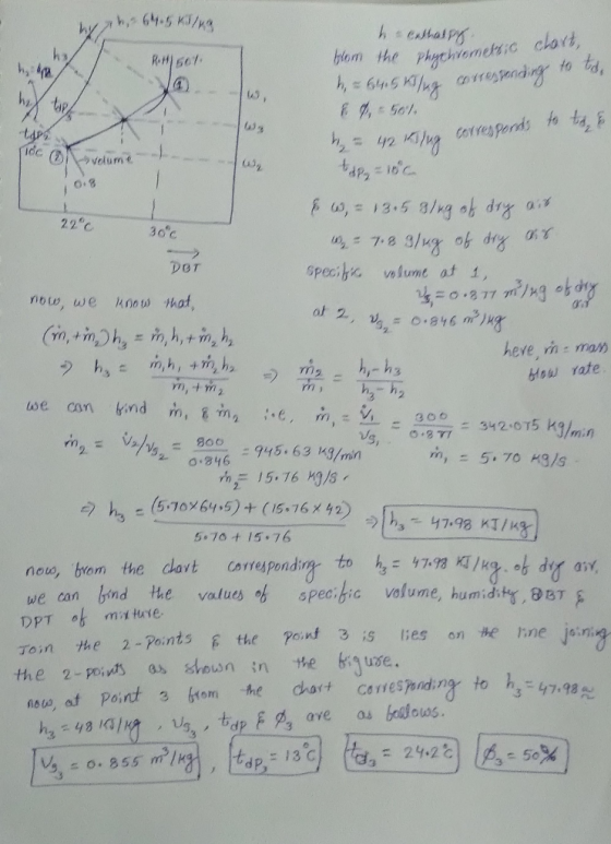 W h , 64.5 KJ/ h cathalpy Rett sot h blom the Phythrometric chart, ol 5k lg consentending to to, y top 6 % - 50% typ = 42 Klu