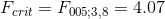 F_{crit}=F_{005;3,8}=4.07