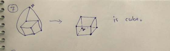 is cube