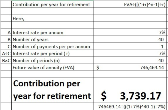 Contribution per year for retirement FVA:([(1+r)^n-1)=r) Here, 7% 40 11 A Interest rate per annum B Number of years C Number