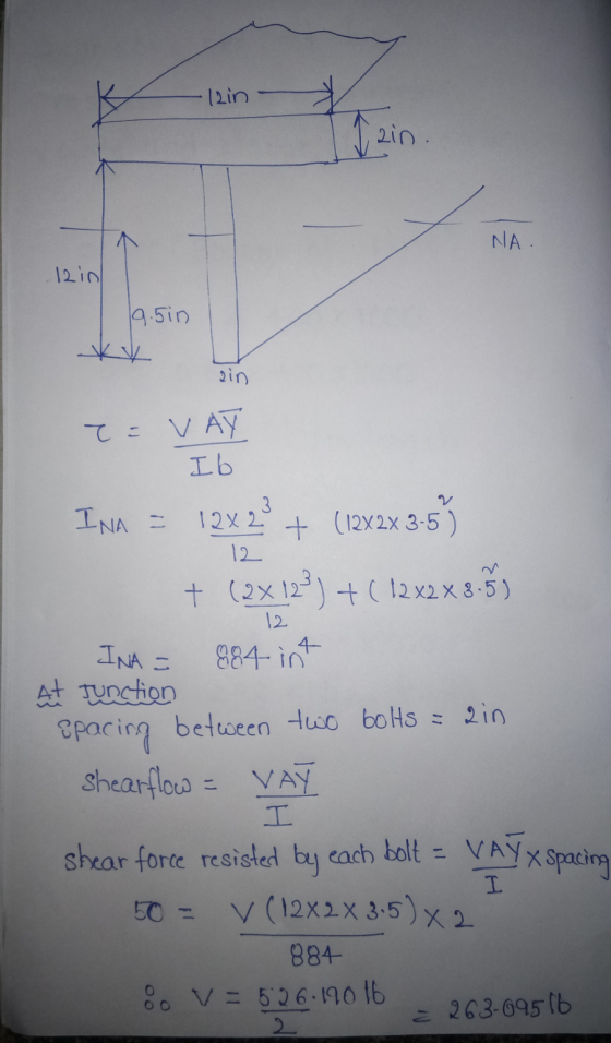 -lain Tain ΝΑ. 1210 I 19.5in Х - VAY I b INA = 12x 2° + (12x2x 3:53 + (2x123) + ( 12x2x 8-) INA = 884 int At Tunction spacing