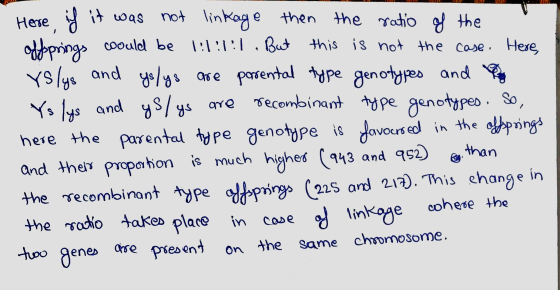 Here if it was not linkage then the ratio of the offsprings coould be lilll. But this is not the case. Here, Yslys and yslys