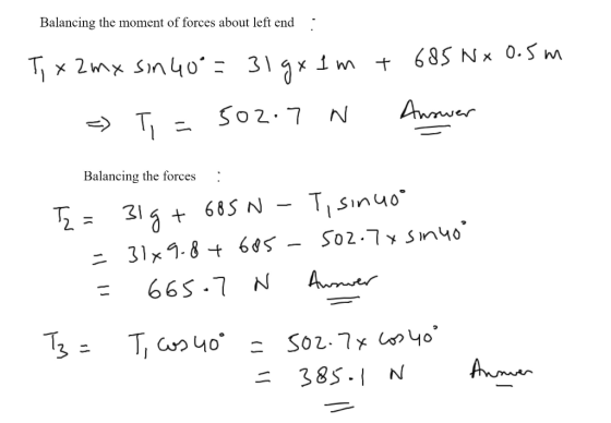 Balancing the moment of forces about left end : Tx2mx sin 40°= 31gx 1m + 685 Nx0.5m - - T = 502.7 N Answer Balancing the forc
