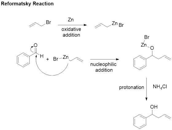 Reformatsky Reaction BrZn Zn oxidative addition Br Zn nucleophilic addition protonation NH4CI он