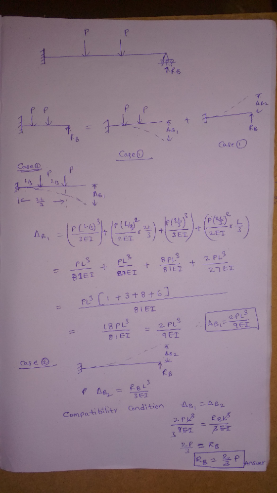 Apr Cafe Case O CageD PCL6) A&y 2 ET 3 ET 2ET PL3 8PLS + 8IET 2 PL3 + -1 81EI 2.7EI 1+3+8t G BLET 2PLS ABIE REI 8 PL 2 PL3 9E