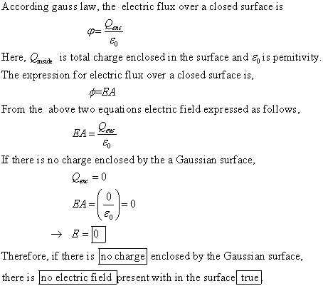 According gauss law, the electric flux over a closed surface is Eo Here, Cincide is total charge enclosed in the surface and