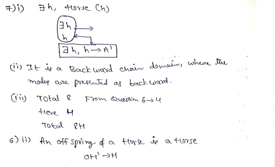 =;) Ih, Horse Ch) h, h all a Backward chain domain, where the (ii) It is a Backward chain domain modes are presented as backw