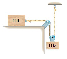 m2