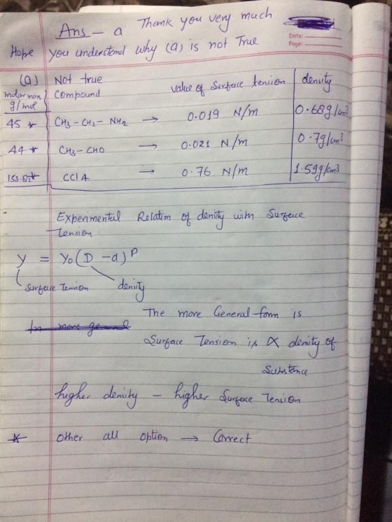 Date:- Ans - a Thank you very much. you understand why (a) is not True Page Hope Not true Compound value of Surface tenien de
