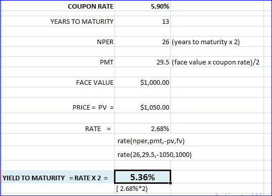 COUPON RATE 5.90% YEARS TO MATURITY 13 NPER 26 (years to maturity x 2) PMT 29.5 (face value x coupon rate)/2 FACE VALUE $1,00