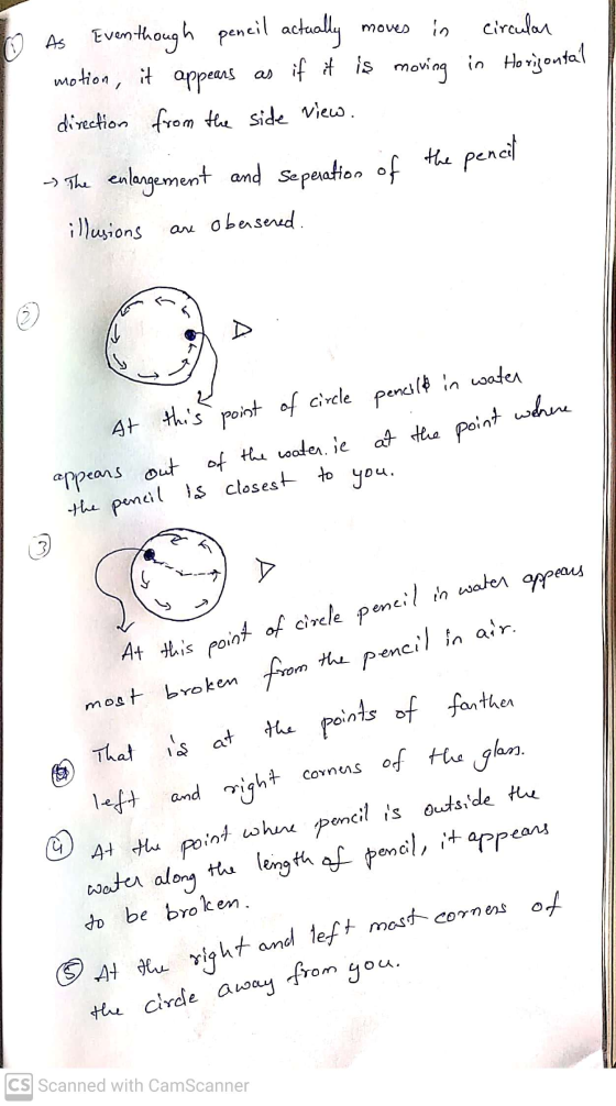 moves 1o As Even though pencil actually circular motion, it appears as if it is moving in Horizontal direction from the side
