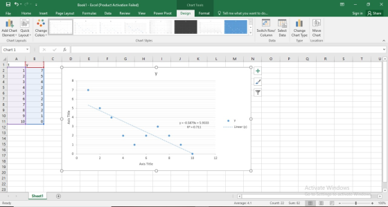 S. Chart Tools Book1 - Excel (Product Activation Failed) Formulas Data Review View File Home Insert Page Layout Power Pivot D