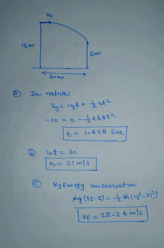 Va 30m In verticle Syytttot2 -10=0-set2 ZO t 1.428 See Vot- 30 Vo 2.1 mls Eneagy con seruatiw ng (is-) (v-2 Vf 2S.2 4mls