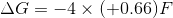 AG = -4x (+0.66) F