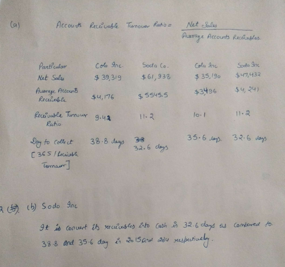 (a) Accounts Receivable Turnover Ratio = Net Sales Average Accounts Receivables. scular cola Inc. $39,319 Soda Co. $61,938 Co