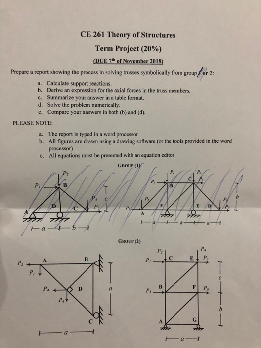 CE 261 Theory of Structures Term Project (20%) DUE 7th of November 2018 Prepare a report showing the process in solving trusses symbolically from group or 2 a. Calculate support reactions. b. Derive an expression for the axial forces in the truss members. c. Summarize your answer in a table format. d. Solve the problem numerically. e. Compare your answers in both (b) and (d). PLEASE NOTE The report is typed in a word processor All figures are drawn using a drawing software (or the tools provided in the word processor All equations must be presented with an equation editor a. b. c. GROUP (I) Ps GROUP (2) E P, Ps
