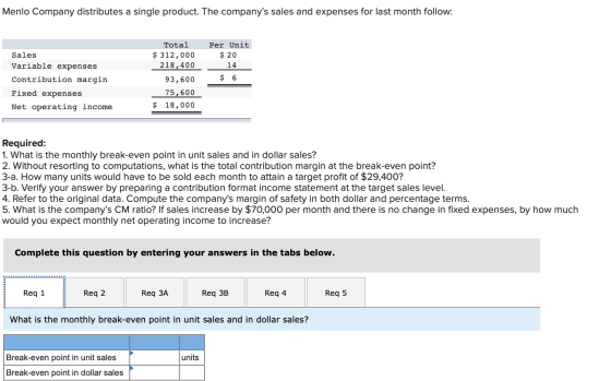 Menlo Company distributes a single product. The companys sales and expenses for last month follow: Sales Variable expenses C