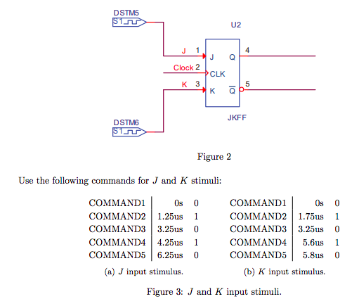 DSTM5 S1 MT U2 1 4 J Q Clock 2 > CLK K 3 5 K ab JKFF DSTM6 Figure 2 Use the following commands for J and K stimuli: 1 1 COMMA