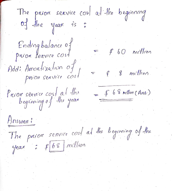 The prior service coul al the beginning of the year is a Ending balance of : priore Service cost $ 60 million Add: Amortizati