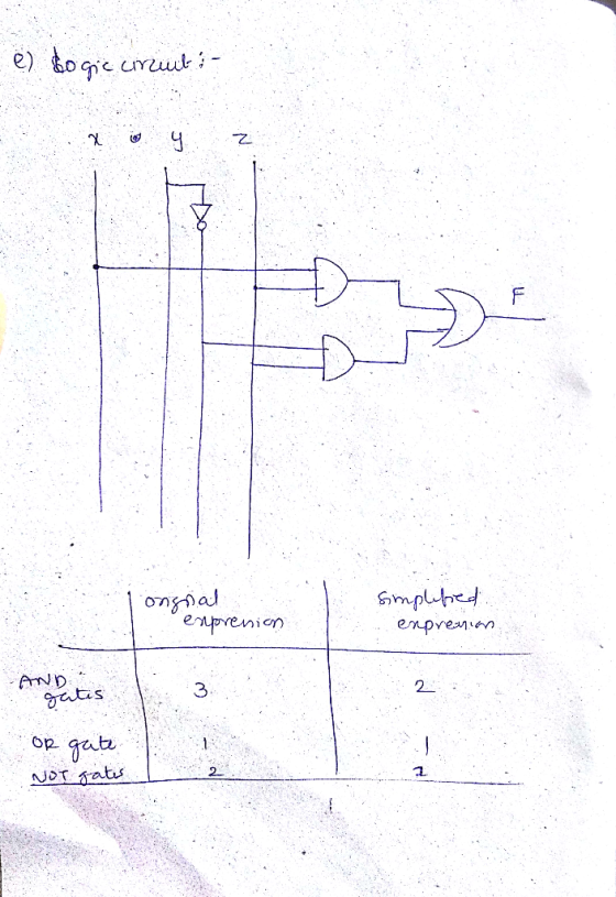 e) gogc cruut ongnal enprenien enpremn AND gatis 2 op NOT at