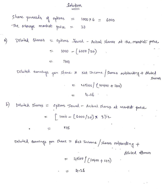 Solution share proceeds of options = 1000 x 6 = 6000 The average market price = 20 a) Diluted thares = options Issued - Actua