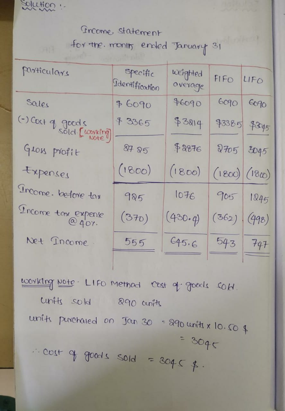 Solution Income statement for the monits ended January 31 particulars Specific weighted FIFO LIFO Identification overage $609