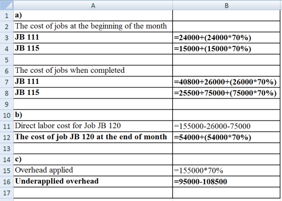 А 1 a) 2 The cost of jobs at the beginning of the month 3 JB 111 4. JB 115 =24000+(24000*70%) =15000+(15000*70%) 5 6 The cost