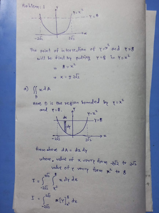 Problem: 3 22 2 The point of intersection of y=% and 928 will be find by putting y 28 in Y=n² x = 4282 a) ada Here is the reg
