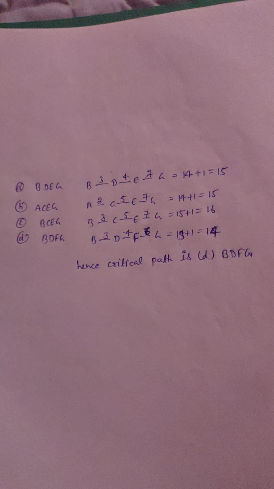 @ BOEG 6 ACEG 0 & BCEG BDFG B 3 0 4 e 7 a = 14 + 1 = 15 A 2 5 6 th = 14 +1 = 15 B3 (S & Zu=15+1=16 B 3 0 6 6 h = 19 + 1 = 14
