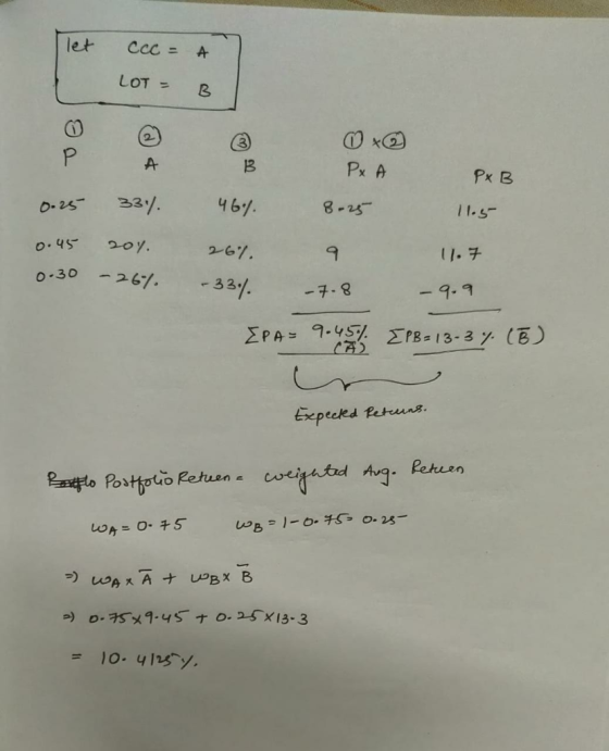 let ccc = LOT - A B р PxA PxB 11.5 46% 8-25 0.25 0.45 33% 204. 267 11. 7 0.30 - 26% -33% -7.8 - 9.9 EPAD 9.457 EPB:13-3 7. (B