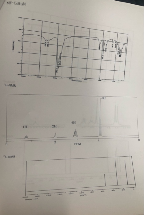 MF: CsHinN 11 H-NMR 6H 4H 2H 1H 2 PPM 1C-NMR 40 szo ee- ww ww.