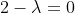 2 - X=0