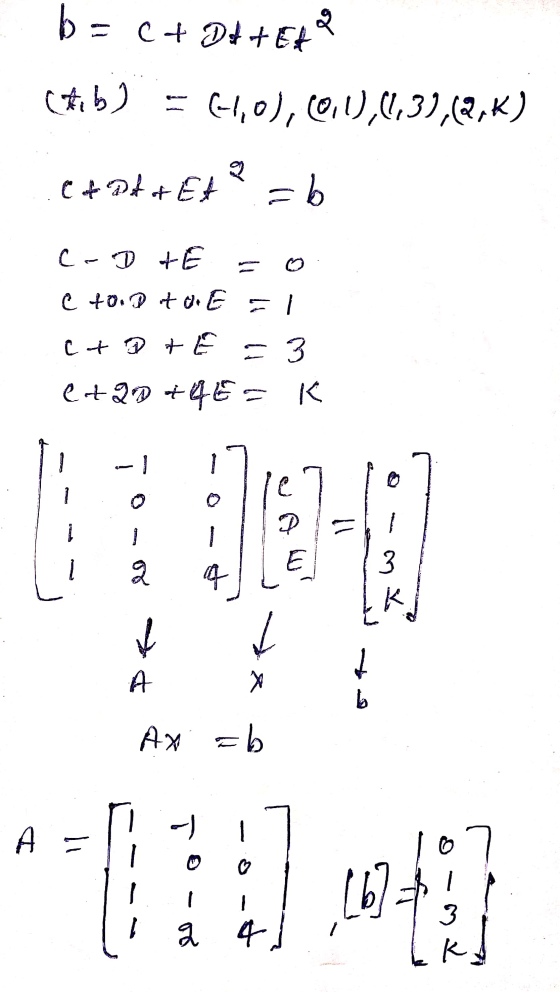 b = = C +D++ Eta tib 11 6-1,0), 0,1),(1,3),(@k) co CfDf of Et =b C-D te e food of o. E E1 C+0+E = 3 (+20 +4E=K 2 ze E 07 کرا