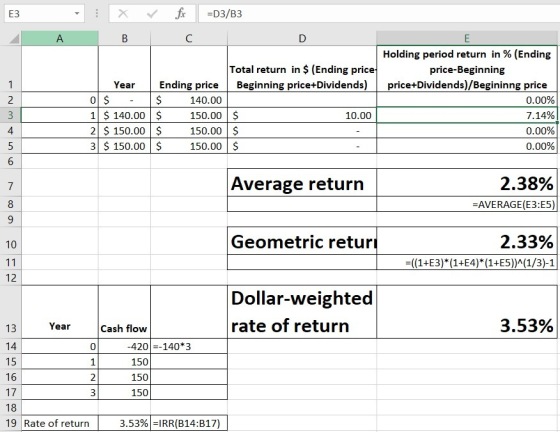- : X fix =D3/B3 D F Total return in $ (Ending price Beginning price+Dividends) Year 0 $ - 1 $ 140.00 2 $ 150.00 3 $ 150.00 E