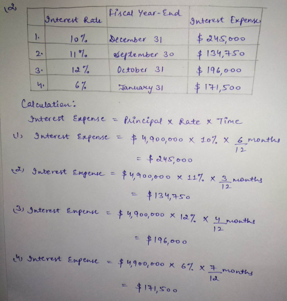 piscal Year-nd nterest Ratu Snterest Expense 245,000 1. 10 7. December 31 134,750 196,000 2. september 30 127 October 31 3. 6
