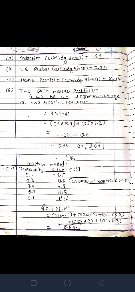(9) Collection Coureddy given) - 1.27- _(4) U.SRubber Calready given): 7,34 -(524_Hayret. Portfolio Coready given): 8.0% (6)