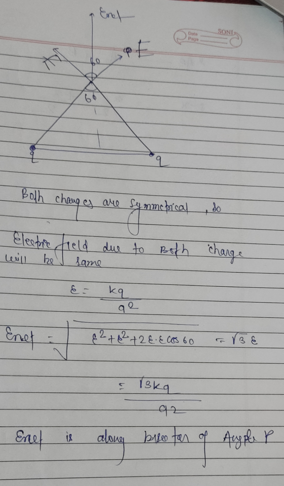 Enes SONI Data Pago set q Bolh changes are symmetrical do + Eleapie field due to both charge will he lame kq 92 q2 +62 +28 El