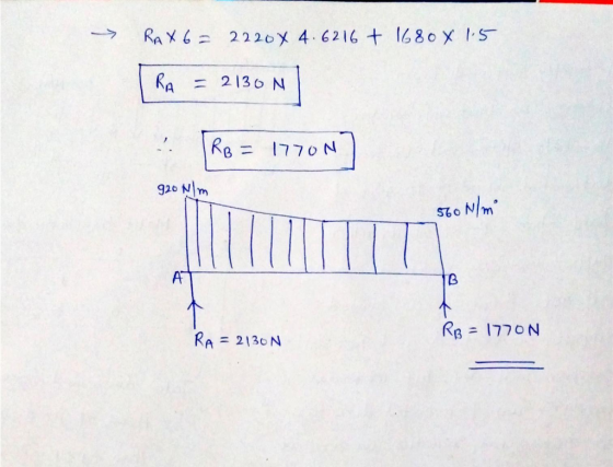 RAX 6 = 2220x4.6216 + 1680x1.5 [ Ka = 2 130 N RB = 1770N 920 N/m 560 N/m RB = 1770N RA= 2130N