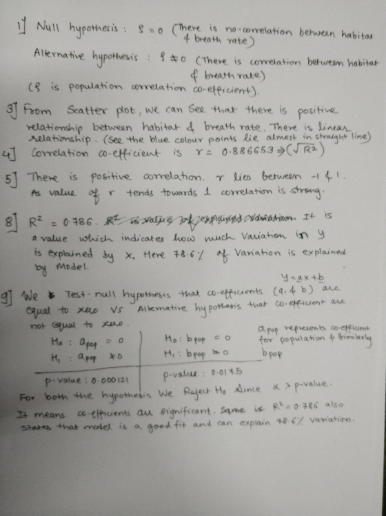 11 Null hypothesis: 8=0 there is no correlation between habitas & breath rate) Alternative hypothesis : #0 (There is correlat