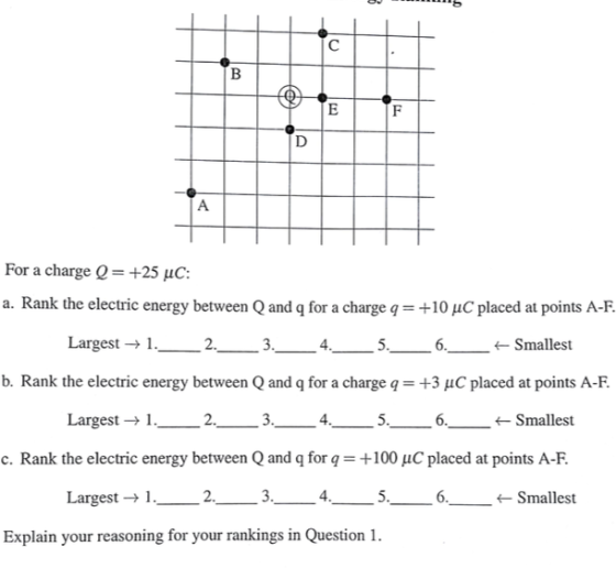 For a charge +25 uC: a. Rank the electric energy between Q and q for a charge q = +10 μC placed at points A-E Largest- 1._2_ 4 6.-Smallest b. Rank the electric energy between Q and q for a charge q +3 uC placed at points A-F _456.Smallest c. Rank the electric energy between Q and q for q+100 uC placed at points A-F. Smallest Largest-12 Largest → 1, 2 6. 5. , Explain your reasoning for your rankings in Question