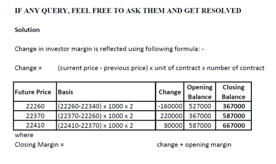 IF ANY QUERY, FEEL FREE TO ASK THEM AND GET RESOLVED Solution Change in investor margin is reflected using following formula: