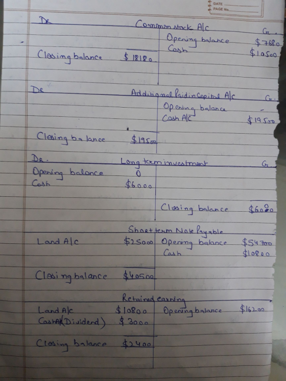 DATE PAGE No. 0 ddkhi Op balanc ash Alc lonce Land Alc balance nad earin Land A 1 00 balance 00