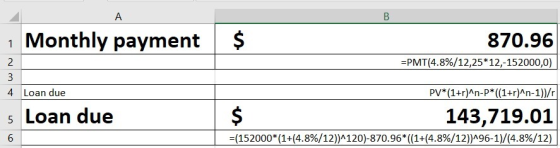 в 1 Monthly payment $ 870.96 PMT(4.8%/12,25*12,-152000,0) 4 Loan due 5 Loan due PV*(1+r)^n-P*((1+r)^n-1))/ 143,719.01 =(15200