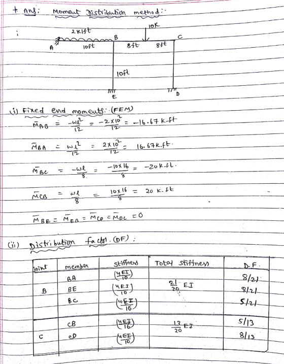 2 Kl oft 8ft 8F Fed end mom 16-67k.ft -20 k40 10x16-20 k-ft ofnt memben EI BE I o св S/13 20