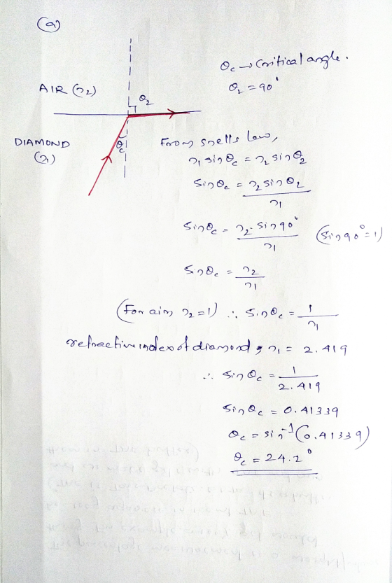 Oc Critical angle. © = 90 AIR (22) 5월 DIAMOND from shells low, 2,319Qc = 2,5ince Sino = sino, 2, Singe=2 singo Ja in 90°11 S