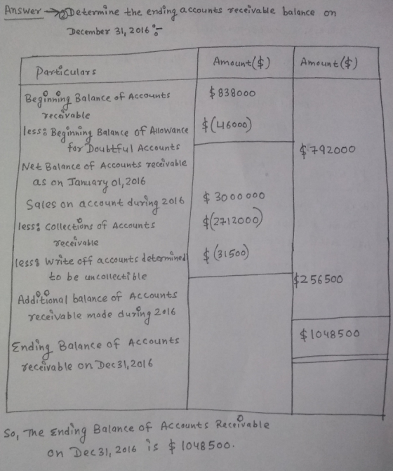 Answer Determine the ending accounts receivable balance on December 31, 2016 Amount ($) Amount ($) $838000 $(46000) $792000 p