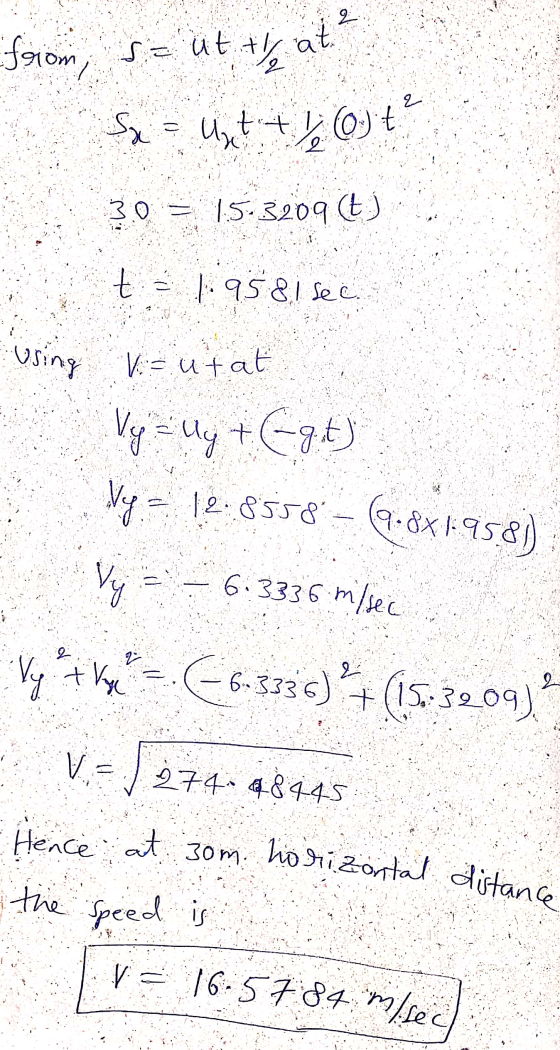 2 لا : Hence at 30m. horizontal distance from, s= ut & se ut that Sx = Uut + 1 (0) tº 15-3209 (t) t = 1.95 81 sec. using k=ut