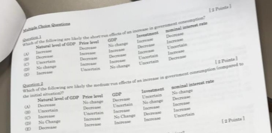 e Decase Which of the following are th Natural level of GDP Price level Decrease face Invest GDP No change Isce Decrease lacr