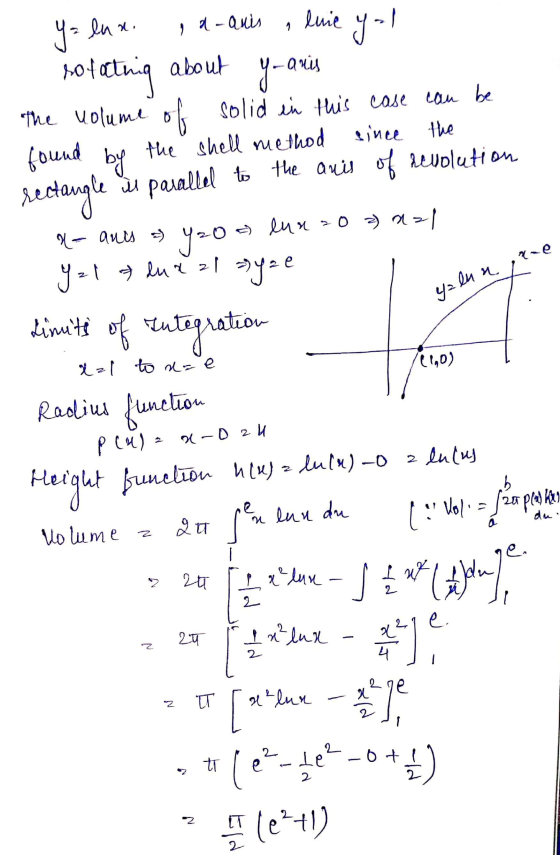 Y= lux. rectangle Yu parallel to the Ya lun allun - 72 Id-anis linie yol rotatining about yanis the volume of solid in this c