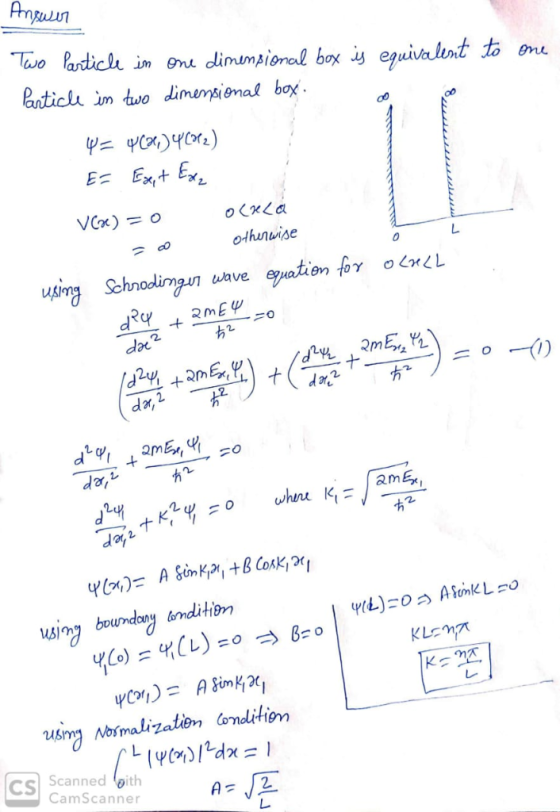 An Bnticl im vo dimensienal boy E EEx dac 方 day using bound nditien レ usm Nosmalization ondlitiom S Scanned ith 匡 CamScanner